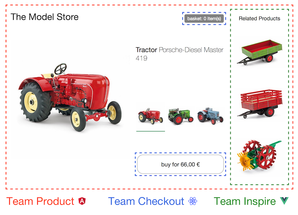 Example 1 - Product Page - Composition